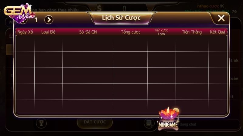 Sự phát triển của lô đề siêu tốc gemwin